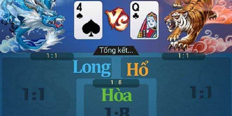 Đặt cược nhỏ và tăng dần